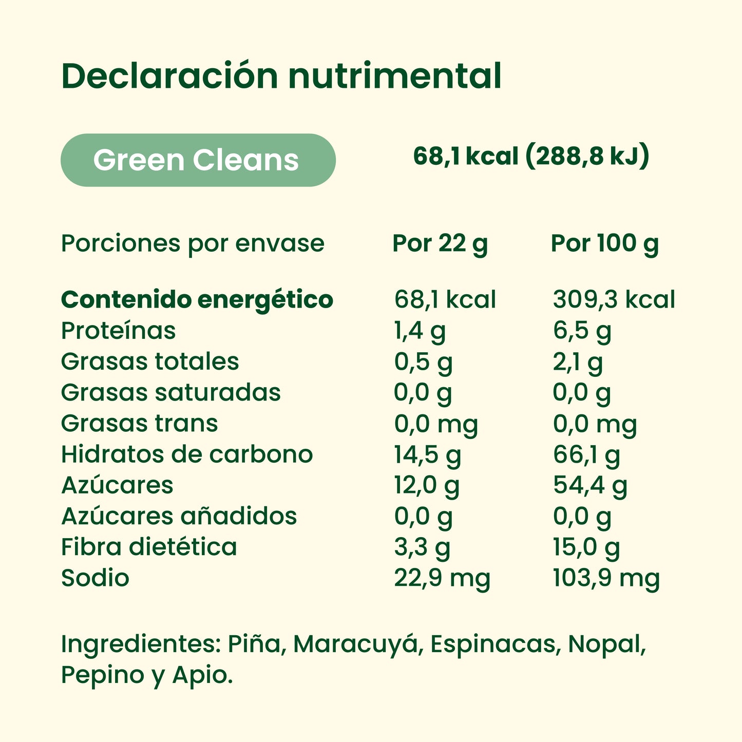 Green Cleans