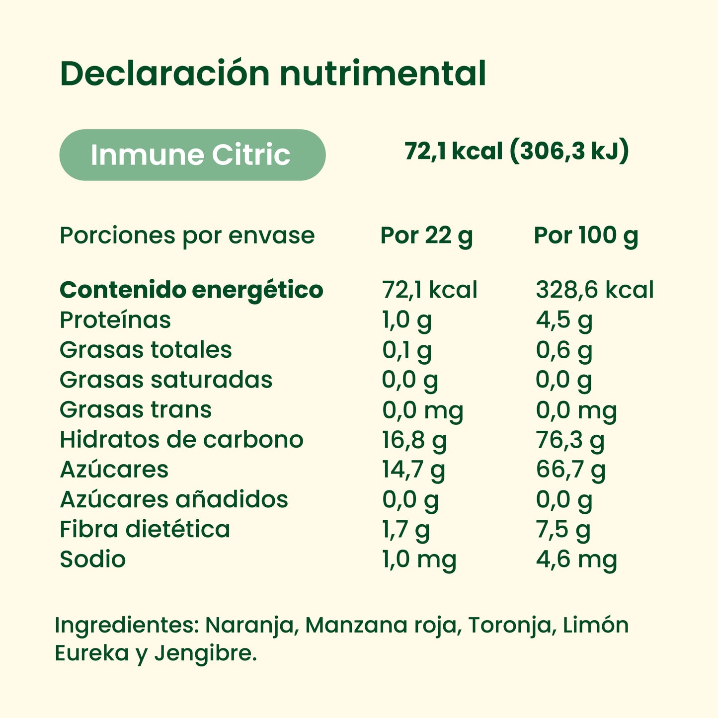 Inmune Citric
