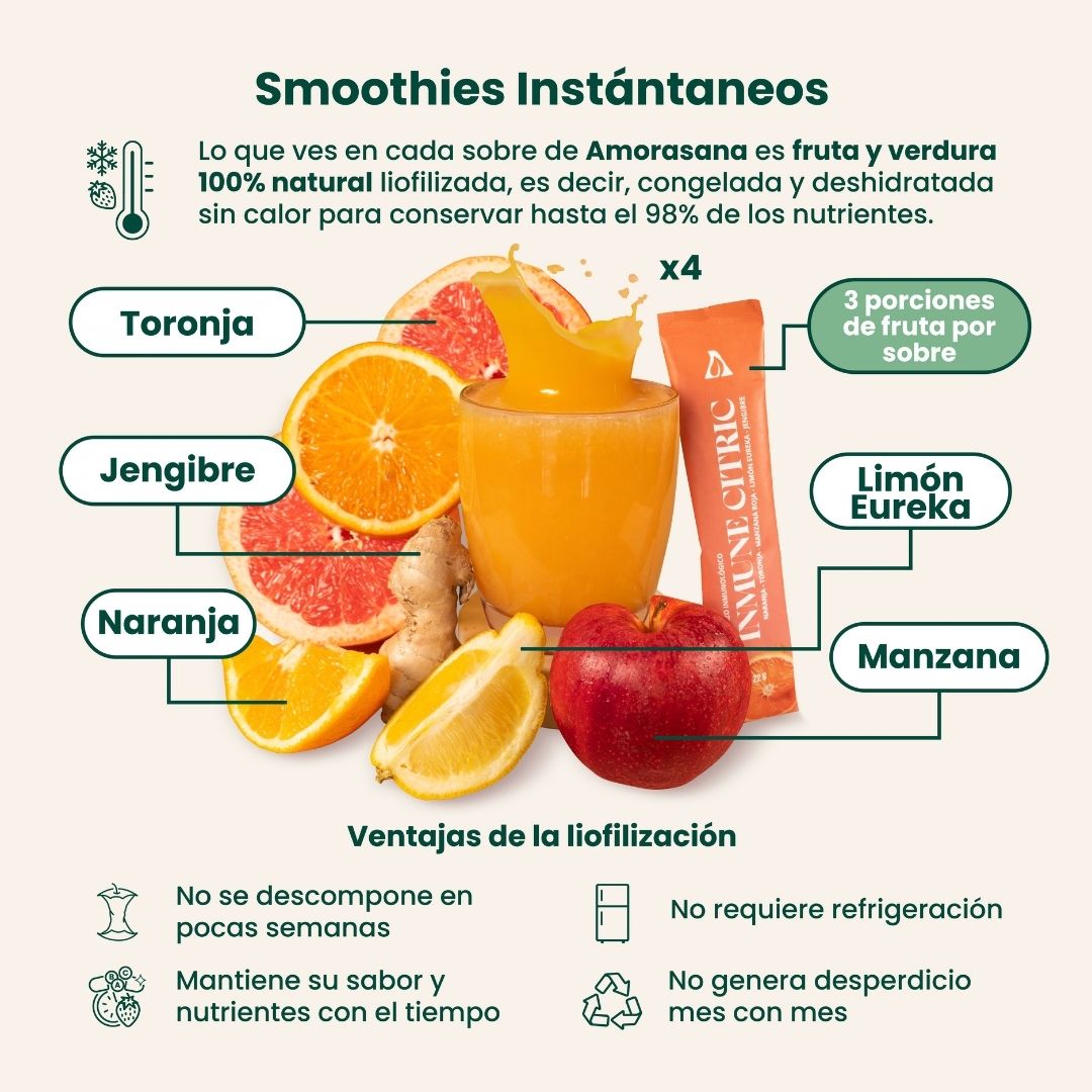 Inmune Citric