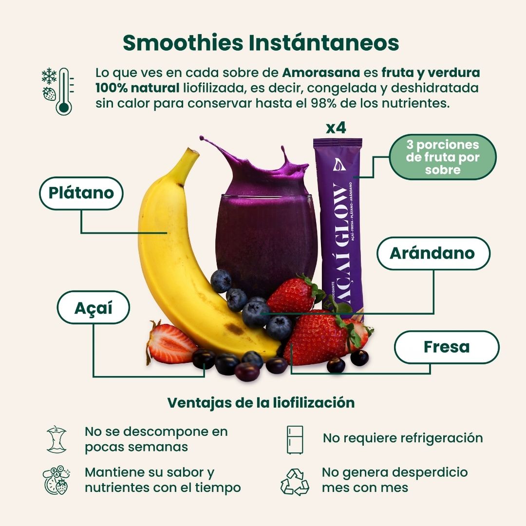Açaí Glow