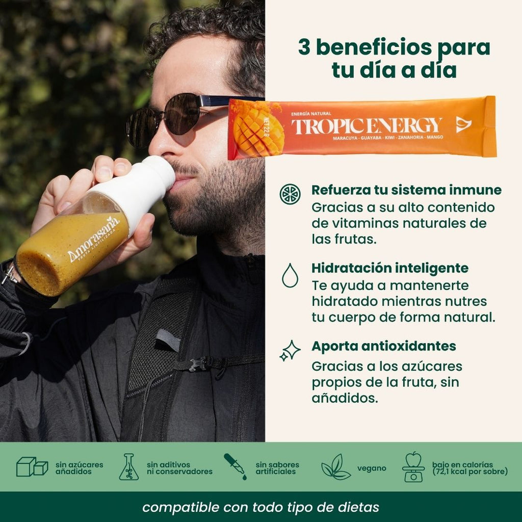 Tropic Energy