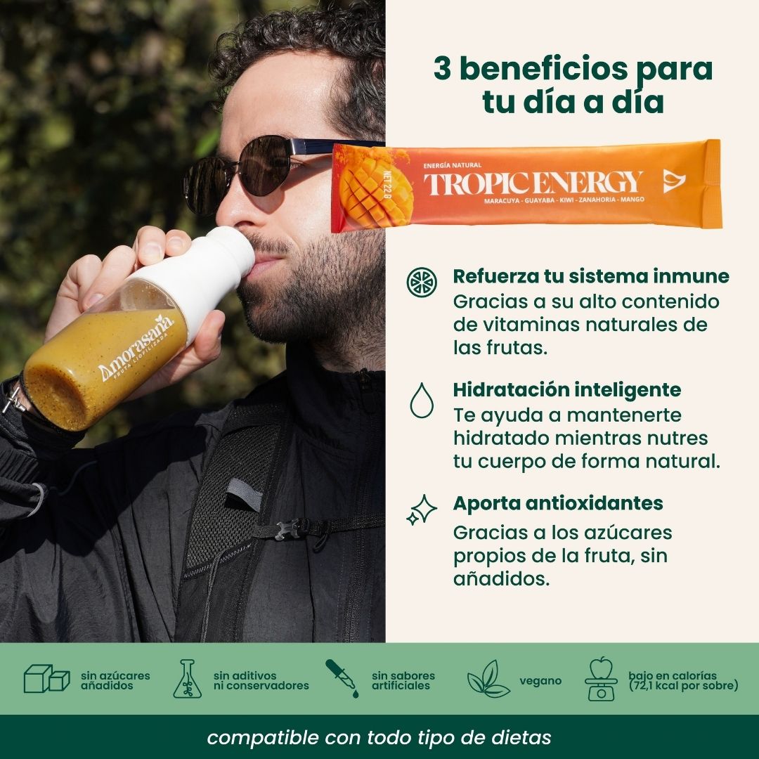 Tropic Energy