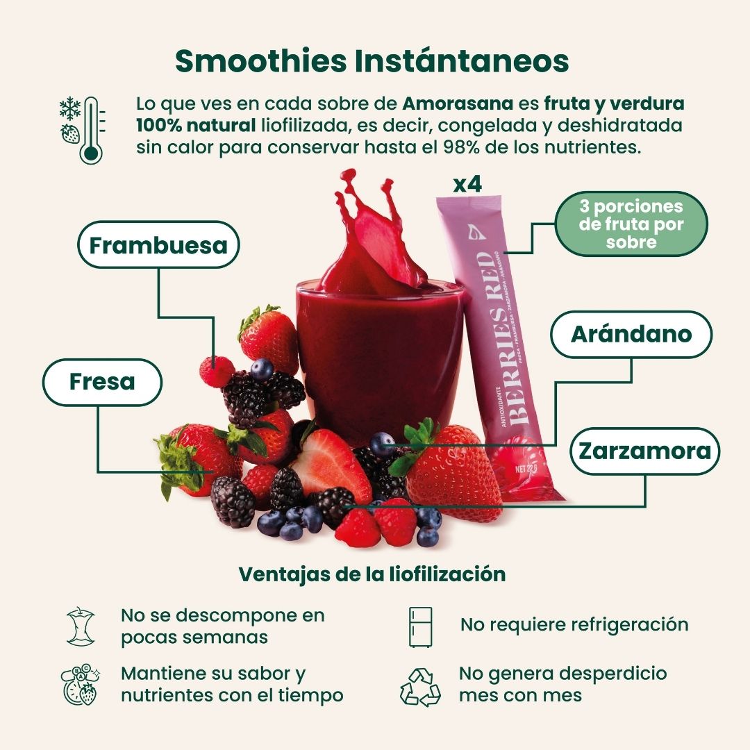 Berries Red