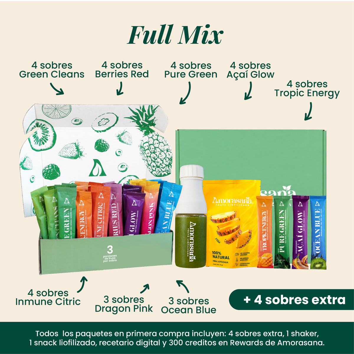 Paquete Familiar