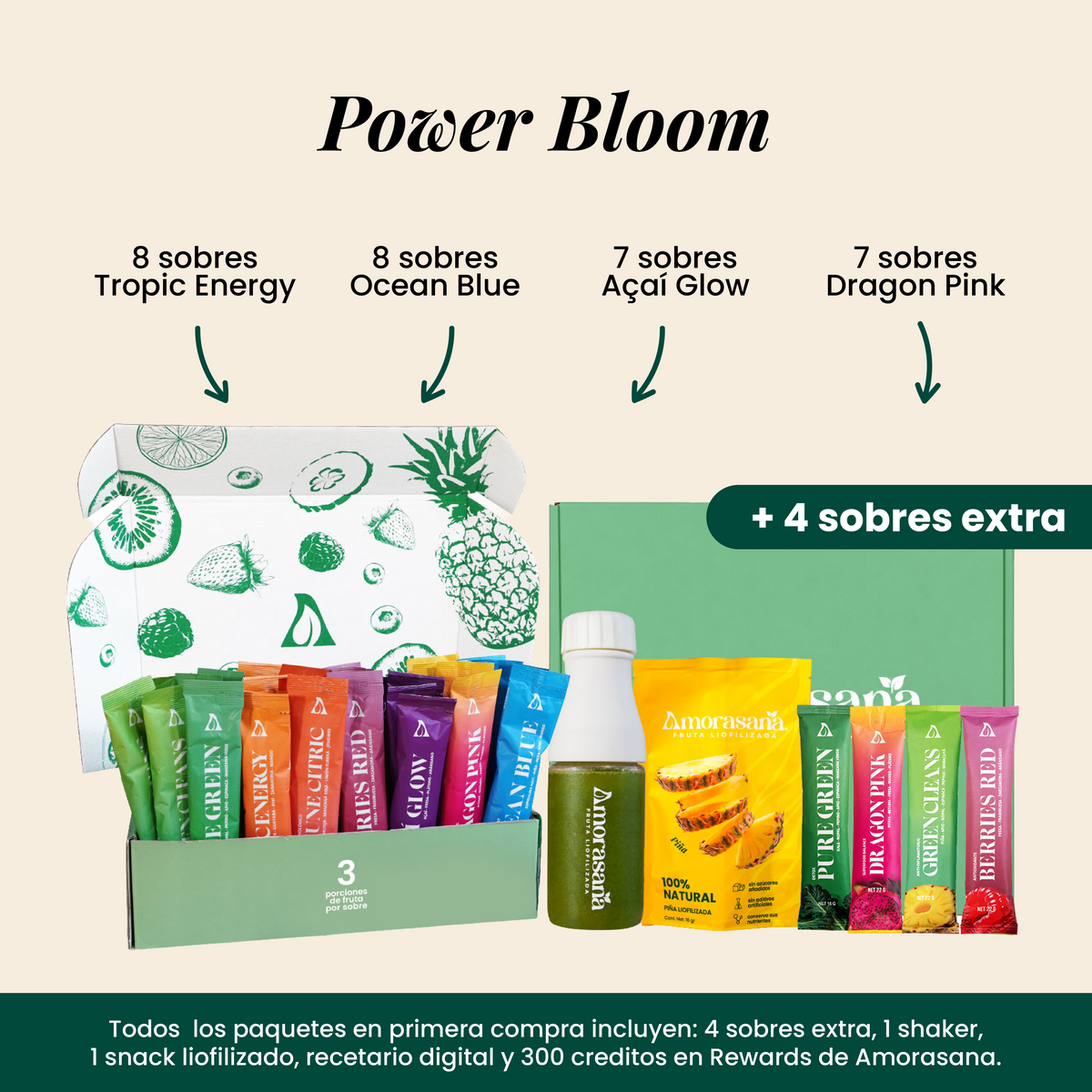 Pack Familiar