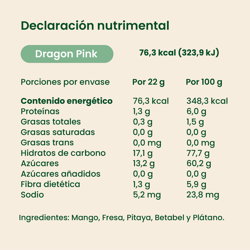 Dragon Pink