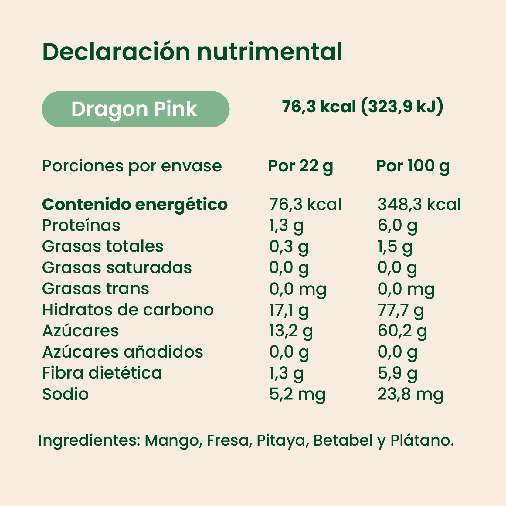 Dragon Pink