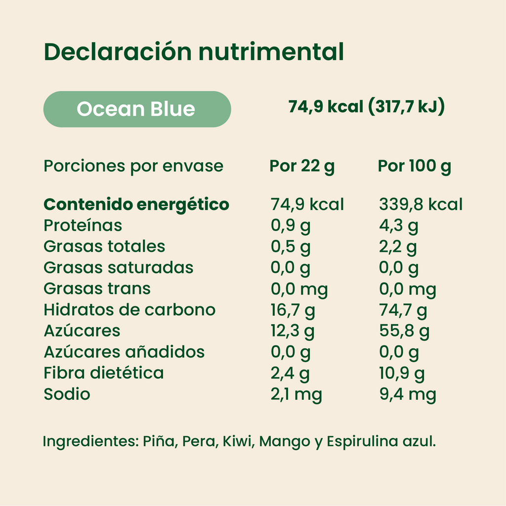 Ocean Blue