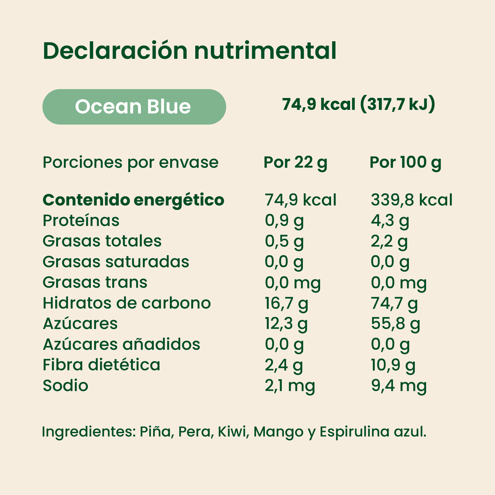Ocean Blue