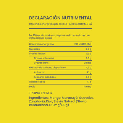 TROPIC ENERGY  4 sobres