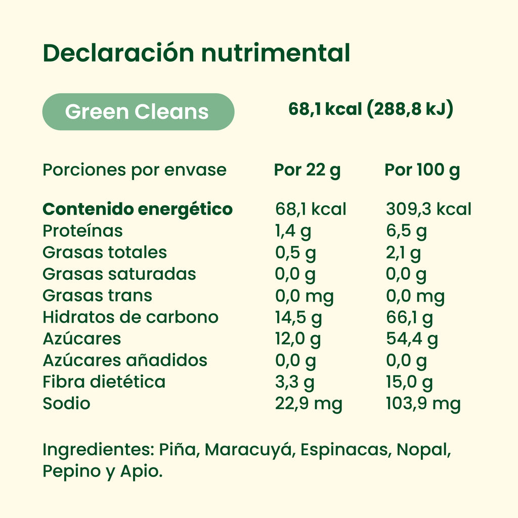 Green Cleans