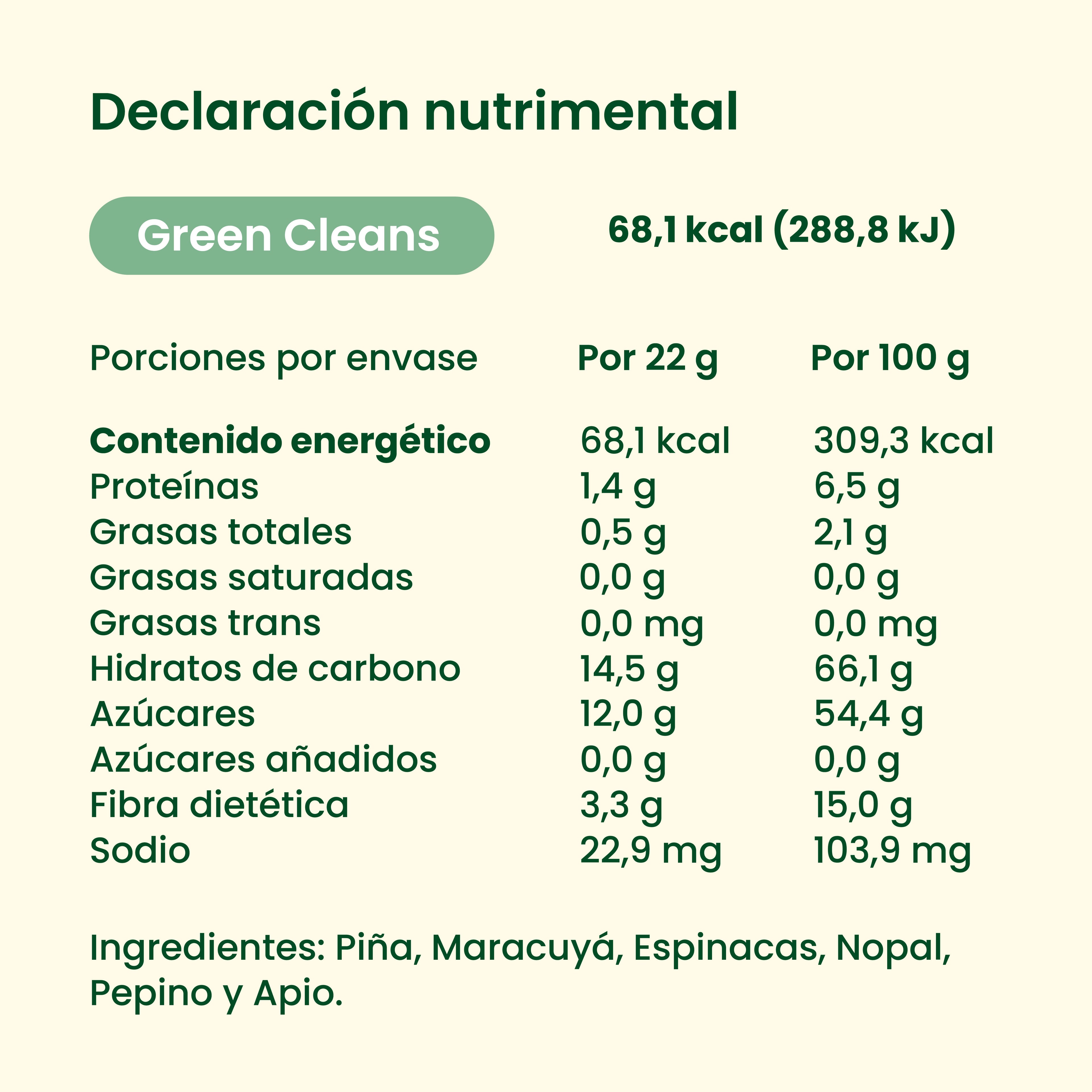 Green Cleans