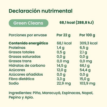 Green Cleans