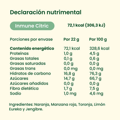 Inmune Citric