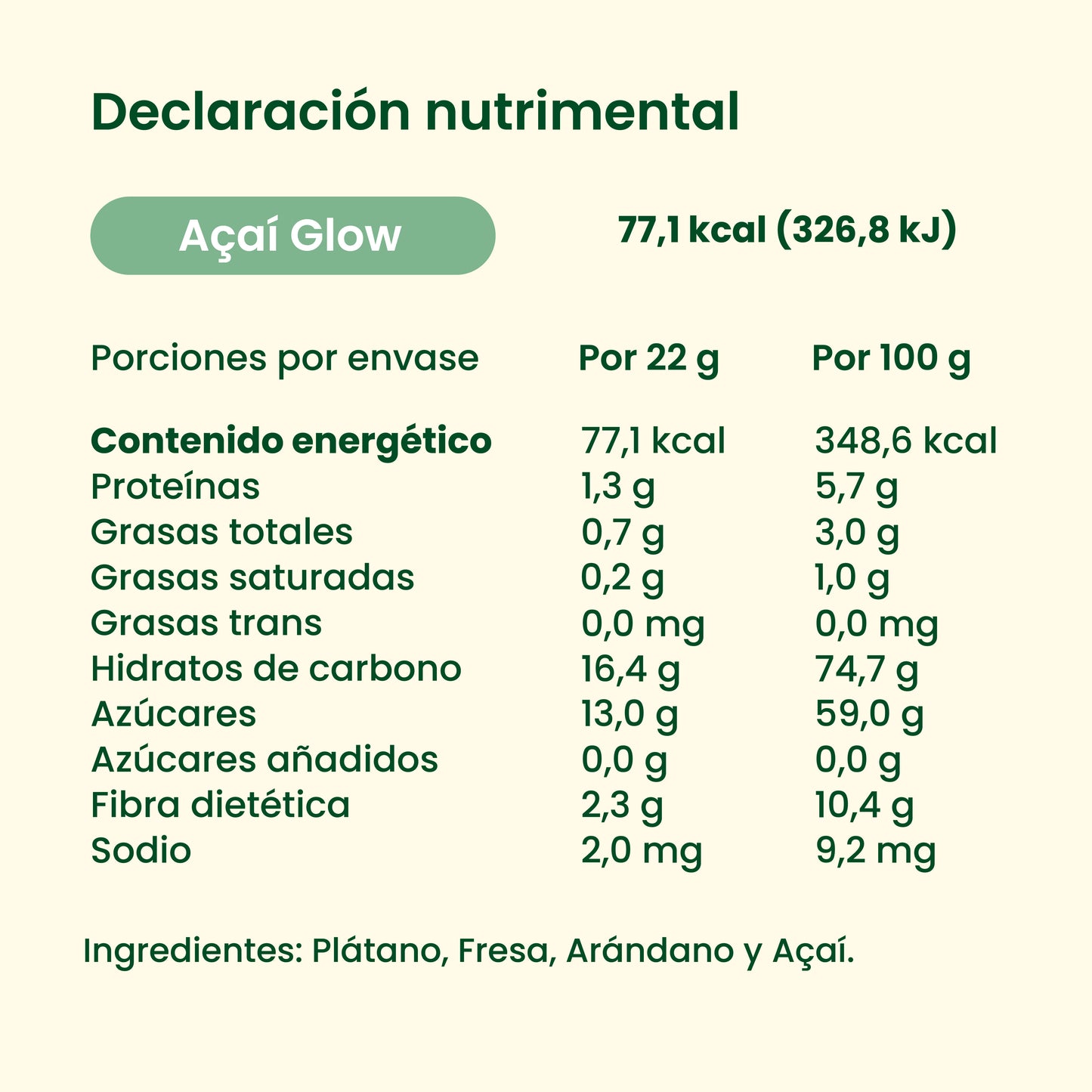 Açaí Glow