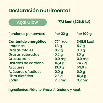 Açaí Glow