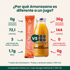 Inmune Citric