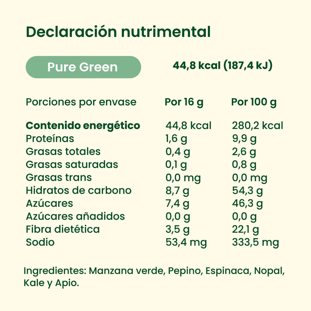 Pure Green