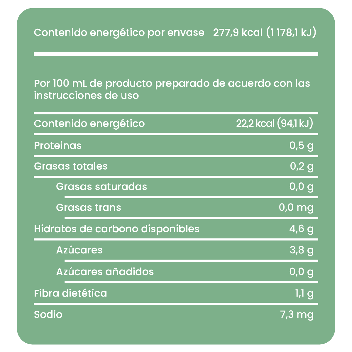 Responsive Image